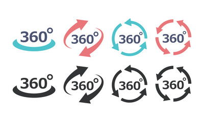 360°