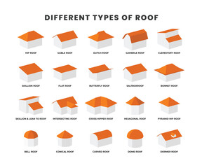 Different types of roof types, labeled titles collection set with 3D examples for house building, House construction exterior shapes, The modern types of house roof, Architecture study handout. © vesvocrea