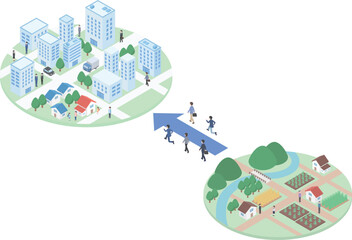 田舎から都市へ人が移動しているイメージのアイソメトリックイラスト © Moto