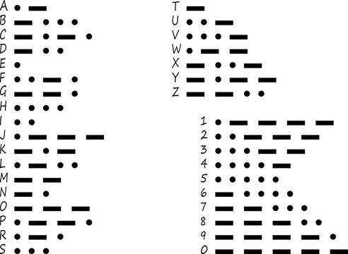 International morse alphabet. Morse code.