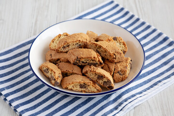 Chocolate Cantuccini on a Plate, side view.