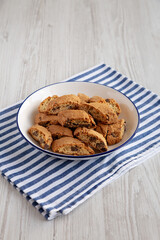 Chocolate Cantuccini on a Plate, side view.