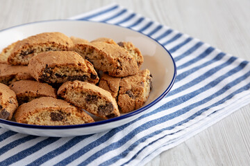 Chocolate Cantuccini on a Plate, side view.