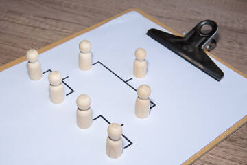 Company hierarchical organizational chart using wooden dolls.