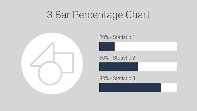 Clean 3 Bar Percentage Chart