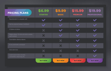 Pricing table chart. Dark mode subscription plan tiers with features checklist, free and professional pricing plans comparison vector template.