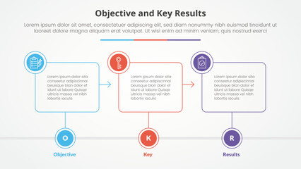 OKR objectives and key results framework infographic concept for slide presentation with outline box timeline with circle badge with 3 point list with flat style