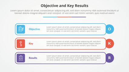 OKR objectives and key results framework infographic concept for slide presentation with outline rectangle box and circle edge with 3 point list with flat style