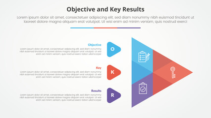 Obraz premium OKR objectives and key results framework infographic concept for slide presentation with creative venn arrow shape with 3 point list with flat style