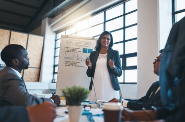 Teamwork, presentation and woman with business people in meeting for planning, whiteboard and...