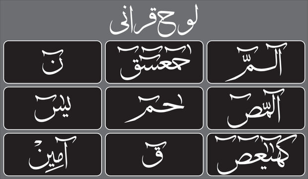 loh e qurani in arabic text, islamic muslim, white qurnic arabic,calligraphy khatati, vector isolate on the black background