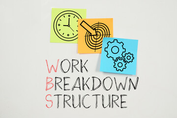 Work Breakdown Structure WBS is shown using the text