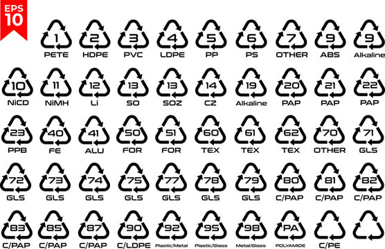 Recycling set icon. Vector illustration. Pete 1, HDPE 2, PVC 3, LDPE 4, pp5, ps6, gls 71, pap20, pap 21, tex60, fe,recycle, plastic, organic, glass, metal, glass, polyamide
