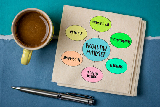 proactive mindset, approach to life characterized by taking initiative, anticipating challenges, and acting in advance to prevent problems