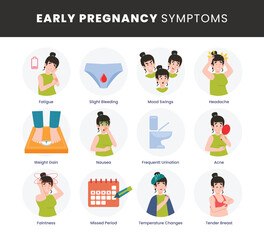 Early signs of pregnancy infographic medical poster design, labeled Morning sickness, mood swings, nausea, feeling tired, feeling bloated, missed period, etc. Pregnancy symptoms. Pregnant woman health