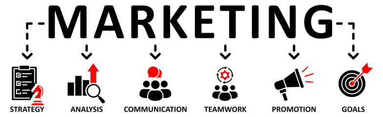 Marketing banner web icon vector illustration concept with icon of strategy, analysis, communication, teamwork, promotion, goals