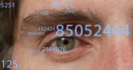 Image of numbers over eye