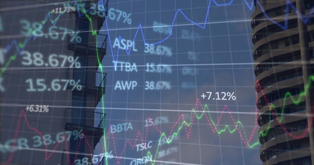 Image of financial and stock market data processing against construction site