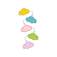 Clouds doodle set. Hand drawn illustration isolated on white background. Simple infographic design in the form of clouds connected by arrows