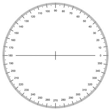Winkelmesser, voller Kreis