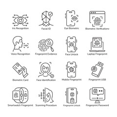 Collection of Biometric Recognition Linear Icons 

