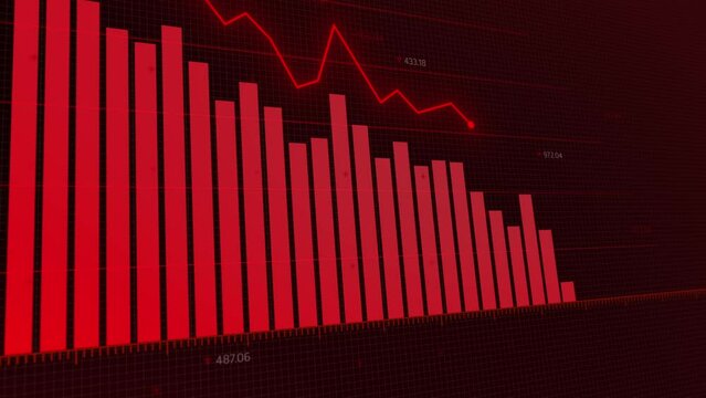Dramatic animated sequence of fluctuating market trends showcasing cryptocurrency and finance charts with bars indicating trading profit and loss.