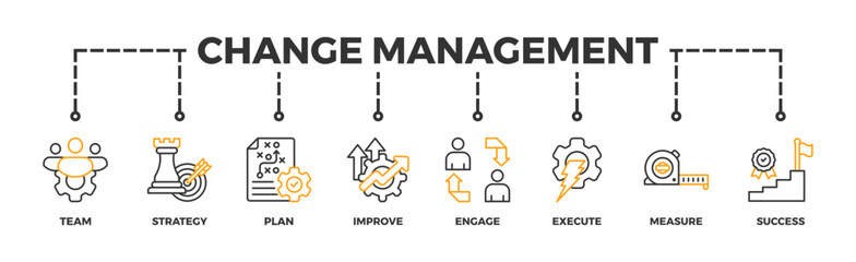 Change management banner web icon illustration concept business transformation and organizational change with team, strategy, plan, improve, engage, execute, measure, and success icon