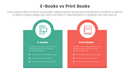 ebook vs physical book comparison concept for infographic template banner with box banner and circle on top with two point list information