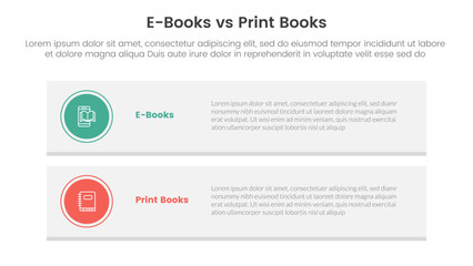 ebook vs physical book comparison concept for infographic template banner with long rectangle box vertical with two point list information