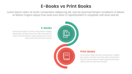 ebook vs physical book comparison concept for infographic template banner with vertical circle stack wave with two point list information