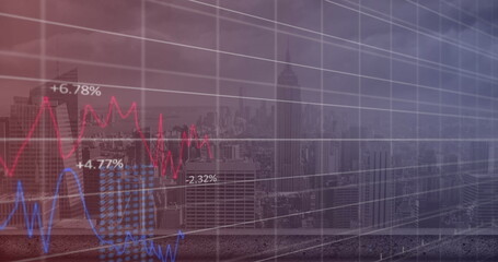 Image of financial data processing over cityscape