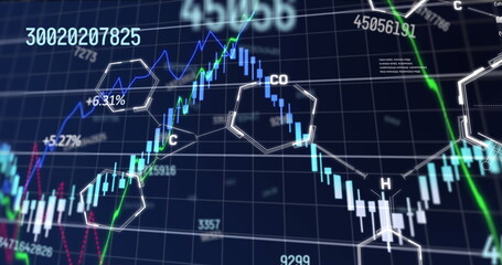 Image of financial data processing over chemical structures