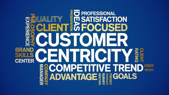 Customer Centricity animated word cloud;text design animation tag kinetic typography seamless loop.