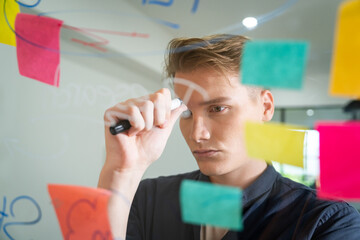 Professional caucasian businessman brainstorming marketing idea by using mind map and sticky notes on glass board at modern meeting room. Creative business and planing concept. Immaculate.