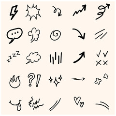 Doodle hand drawn cute cartoon expression sign with illustration stye doodle and line art
