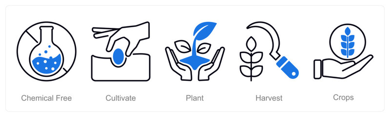 A set of 5 Organic Farming icons as chemical free, cultivate, plant