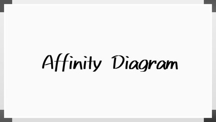 Affinity Diagram (アフィニティダイアグラム) のホワイトボード風イラスト