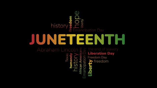 Juneteenth Freedom Day animation. Independence or Emancipation day. June 19. African-American history. Background, video.