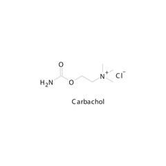 Carbachol flat skeletal molecular structure Nicotinic acetylcholine receptor agonist drug used in Glaucoma treatment. Vector illustration scientific diagram.