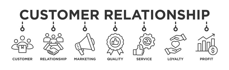 Customer relationship banner web icon vector illustration concept with icon of customer, relationship, marketing, quality, service, loyalty and profit
