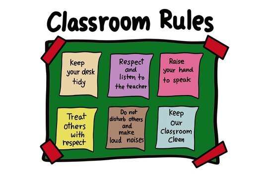Hand drawn picture of Classroom rules on colorful bulletin board. Handwritten font. Illustration for education. Concept, idea for teacher and students to create rules together. Classroom management.