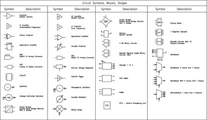 Sketch silhouette illustration vector drawing detail icon design Circuit Symbols, Blocks, Stages.