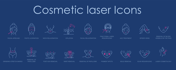 Skin Care and Beauty Icons - Photo Rejuvenation, Fractional Laser Resurfacing, Grinding Stretch Marks, Cosmetic Dermatology Icons - Acne Treatment, Post-Acne Removal, Removal of Papillomas.