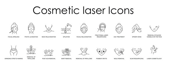 Dermatology and Cosmetic Treatment Icons - Facial Rejuvenation, Epilation, Neck Rejuvenation with editable stroke.