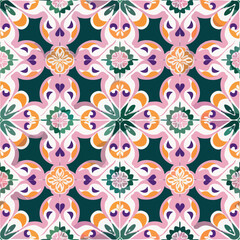 European Ceramic Pattern