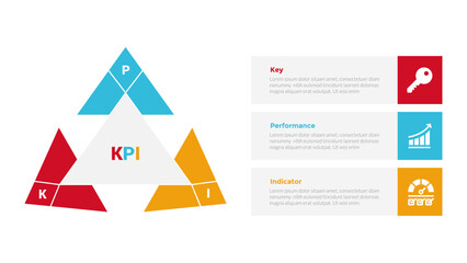 KPI key performance indicator infographics template diagram with arrow triangle on circle with 3 point step design for slide presentation
