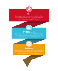 KPI key performance indicator infographics template diagram with vertical ribbon wave with 3 point step design for slide presentation