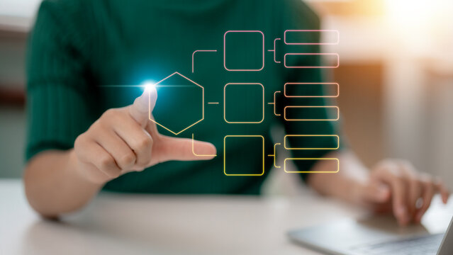 Business process flowchart, implement and improve on virtual screen, organigram, and hierarchy scheme. design workflow automation with flowcharts. model structure digital and data management.