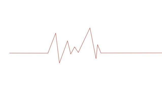 heartbeat rate and pulse animation. Heart rate electrocardiogram medical monitor.