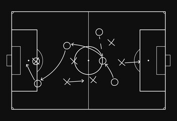 Fototapeta premium Football pitch. Soccer field line style. Black outline court and stadium scheme on white background. Football match, league scheme. Vector